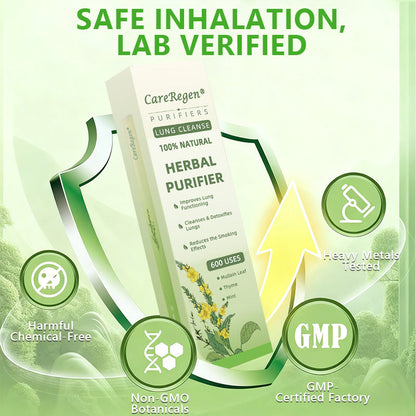 Made and Shipped from UK✅🐳 CareRegen® 𝐁𝐨𝐭𝐚𝐧𝐢𝐜𝐚𝐥 𝐌𝐮𝐥𝐥𝐞𝐢𝐧 𝐋𝐮𝐧𝐠 𝐂𝐥𝐞𝐚𝐧𝐬𝐞 𝐃𝐢𝐟𝐟𝐮𝐬𝐞𝐫🔥(🫁Cough, Pharyngitis, shortness of breath, sputum, stuffy nose, bronchitis, bronchitis, allergy symptoms, lung discomfort)