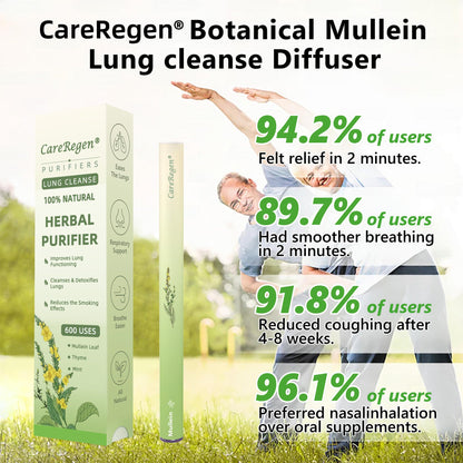 Made and Shipped from UK✅🐳 CareRegen® 𝐁𝐨𝐭𝐚𝐧𝐢𝐜𝐚𝐥 𝐌𝐮𝐥𝐥𝐞𝐢𝐧 𝐋𝐮𝐧𝐠 𝐂𝐥𝐞𝐚𝐧𝐬𝐞 𝐃𝐢𝐟𝐟𝐮𝐬𝐞𝐫🔥(🫁Cough, Pharyngitis, shortness of breath, sputum, stuffy nose, bronchitis, bronchitis, allergy symptoms, lung discomfort)