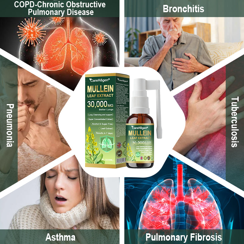 𝗢𝗳𝗳𝗶𝗰𝗶𝗮𝗹 | C𝐚r𝐞R𝐞g𝐞n® 𝐎r𝐠a𝐧i𝐜 𝐋u𝐧g C𝐥e𝐚n𝐬i𝐧g M𝐮l𝐥e𝐢n L𝐞a𝐟 𝐄x𝐭r𝐚c𝐭 𝐒p𝐫a𝐲 🌾🥬 𝐂𝐥𝐢𝐧𝐢𝐜𝐚𝐥𝐥𝐲 𝐩𝐫𝐨𝐯𝐞𝐧, 𝐡𝐢𝐠𝐡𝐥𝐲 𝐜𝐨𝐧𝐜𝐞𝐧𝐭𝐫𝐚𝐭𝐞𝐝 𝐟𝐨𝐫𝐦𝐮𝐥𝐚 𝐭𝐡𝐚𝐭 𝐫𝐞𝐥𝐢𝐞𝐯𝐞𝐬 𝐜𝐨𝐮𝐠𝐡, 𝐩𝐡𝐥𝐞𝐠𝐦, 𝐚𝐬𝐭𝐡𝐦𝐚 & 𝐂𝐎𝐏𝐃 — 𝐛𝐫𝐞𝐚𝐭𝐡𝐞 𝐞𝐚𝐬𝐢𝐞𝐫, 𝐟𝐚𝐬𝐭𝐞𝐫.