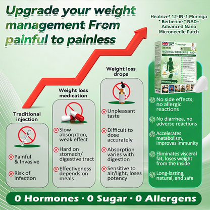 𝑶𝒇𝒇𝒊𝒄𝒊𝒂𝒍 𝑺𝒕𝒐𝒓𝒆 | 👩‍⚕️ H𝐞a𝐥r𝐢z𝐞® 1𝟐-𝐈N-1 M𝐨r𝐢n𝐠a * B𝐞r𝐛e𝐫i𝐧e * N𝐀D+ 𝐀d𝐯a𝐧c𝐞d N𝐚n𝐨 𝐌i𝐜r𝐨n𝐞e𝐝l𝐞 𝐏a𝐭c𝐡 (𝐎𝐧𝐜𝐞 𝐃𝐚𝐢𝐥𝐲, 𝐯𝐢𝐬𝐢𝐛𝐥𝐞 𝐜𝐡𝐚𝐧𝐠𝐞𝐬 𝐢𝐧 𝟕 𝐝𝐚𝐲𝐬）💫 F𝐨r 𝐎𝐛𝐞𝐬𝐢𝐭𝐲, 𝐋o𝐨s𝐞 𝐒k𝐢n, 𝐃𝐢𝐚𝐛𝐞𝐭𝐞𝐬, 𝐒𝐥𝐞𝐞𝐩 𝐀𝐩𝐧𝐞𝐚, 𝐀𝐧𝐝 𝐉𝐨𝐢𝐧𝐭 𝐈𝐬𝐬𝐮𝐞𝐬 , 𝐉𝐨𝐢𝐧𝐭 𝐈𝐬𝐬𝐮𝐞𝐬 𝐀𝐧𝐝 m𝐨r𝐞💫