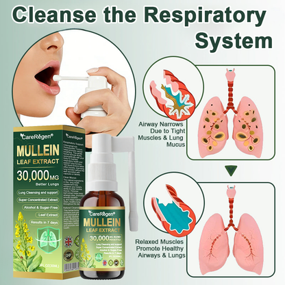 𝗢𝗳𝗳𝗶𝗰𝗶𝗮𝗹 | C𝐚r𝐞R𝐞g𝐞n® 𝐎r𝐠a𝐧i𝐜 𝐋u𝐧g C𝐥e𝐚n𝐬i𝐧g M𝐮l𝐥e𝐢n L𝐞a𝐟 𝐄x𝐭r𝐚c𝐭 𝐒p𝐫a𝐲 🌾🥬 𝐂𝐥𝐢𝐧𝐢𝐜𝐚𝐥𝐥𝐲 𝐩𝐫𝐨𝐯𝐞𝐧, 𝐡𝐢𝐠𝐡𝐥𝐲 𝐜𝐨𝐧𝐜𝐞𝐧𝐭𝐫𝐚𝐭𝐞𝐝 𝐟𝐨𝐫𝐦𝐮𝐥𝐚 𝐭𝐡𝐚𝐭 𝐫𝐞𝐥𝐢𝐞𝐯𝐞𝐬 𝐜𝐨𝐮𝐠𝐡, 𝐩𝐡𝐥𝐞𝐠𝐦, 𝐚𝐬𝐭𝐡𝐦𝐚 & 𝐂𝐎𝐏𝐃 — 𝐛𝐫𝐞𝐚𝐭𝐡𝐞 𝐞𝐚𝐬𝐢𝐞𝐫, 𝐟𝐚𝐬𝐭𝐞𝐫.