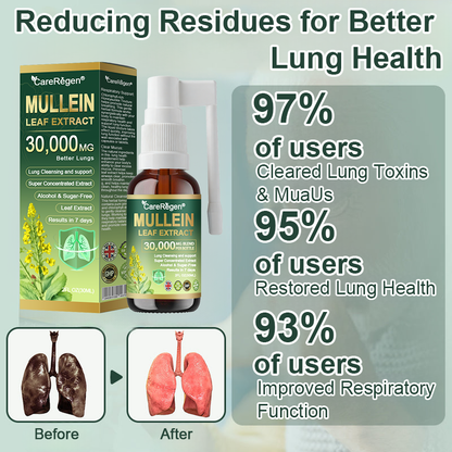𝗢𝗳𝗳𝗶𝗰𝗶𝗮𝗹 | C𝐚r𝐞R𝐞g𝐞n® 𝐎r𝐠a𝐧i𝐜 𝐋u𝐧g C𝐥e𝐚n𝐬i𝐧g M𝐮l𝐥e𝐢n L𝐞a𝐟 𝐄x𝐭r𝐚c𝐭 𝐒p𝐫a𝐲 🌾🥬 𝐂𝐥𝐢𝐧𝐢𝐜𝐚𝐥𝐥𝐲 𝐩𝐫𝐨𝐯𝐞𝐧, 𝐡𝐢𝐠𝐡𝐥𝐲 𝐜𝐨𝐧𝐜𝐞𝐧𝐭𝐫𝐚𝐭𝐞𝐝 𝐟𝐨𝐫𝐦𝐮𝐥𝐚 𝐭𝐡𝐚𝐭 𝐫𝐞𝐥𝐢𝐞𝐯𝐞𝐬 𝐜𝐨𝐮𝐠𝐡, 𝐩𝐡𝐥𝐞𝐠𝐦, 𝐚𝐬𝐭𝐡𝐦𝐚 & 𝐂𝐎𝐏𝐃 — 𝐛𝐫𝐞𝐚𝐭𝐡𝐞 𝐞𝐚𝐬𝐢𝐞𝐫, 𝐟𝐚𝐬𝐭𝐞𝐫.