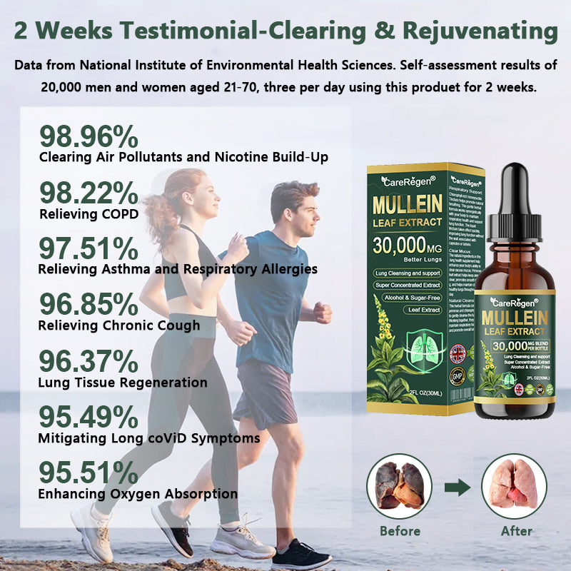 𝗢𝗳𝗳𝗶𝗰𝗶𝗮𝗹 | 𝗖𝗮𝗿𝗲𝗥𝗲𝗴𝗲𝗻® 𝗢𝗿𝗴𝗮𝗻𝗶𝗰 𝗟𝘂𝗻𝗴 𝗖𝗹𝗲𝗮𝗻𝘀𝗶𝗻𝗴 𝗠𝘂𝗹𝗹𝗲𝗶𝗻 𝗟𝗲𝗮𝗳 𝗘𝘅𝘁𝗿𝗮𝗰𝘁 𝗗𝗿𝗼𝗽𝘀 💐💐𝐂𝐥𝐢𝐧𝐢𝐜𝐚𝐥𝐥𝐲 𝐩𝐫𝐨𝐯𝐞𝐧, 𝐡𝐢𝐠𝐡𝐥𝐲 𝐜𝐨𝐧𝐜𝐞𝐧𝐭𝐫𝐚𝐭𝐞𝐝 𝐟𝐨𝐫𝐦𝐮𝐥𝐚 𝐭𝐡𝐚𝐭 𝐫𝐞𝐥𝐢𝐞𝐯𝐞𝐬 𝐜𝐨𝐮𝐠𝐡, 𝐩𝐡𝐥𝐞𝐠𝐦, 𝐚𝐬𝐭𝐡𝐦𝐚 & 𝐂𝐎𝐏𝐃 — 𝐛𝐫𝐞𝐚𝐭𝐡𝐞 𝐞𝐚𝐬𝐢𝐞𝐫, 𝐟𝐚𝐬𝐭𝐞𝐫.