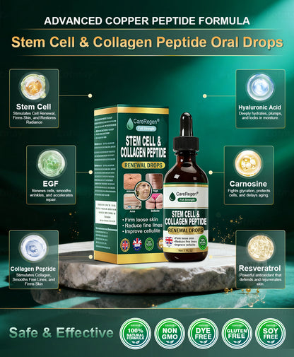 Officially Authorised Exclusive Edition|CareRegen® Stem Cell & Collagen Peptide Renewal Drops (Lift & Firm Sagging Skin & Reduce Wrinkle Formation)💎💎
